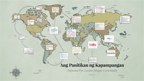 Panitikan ng Kapampangan .